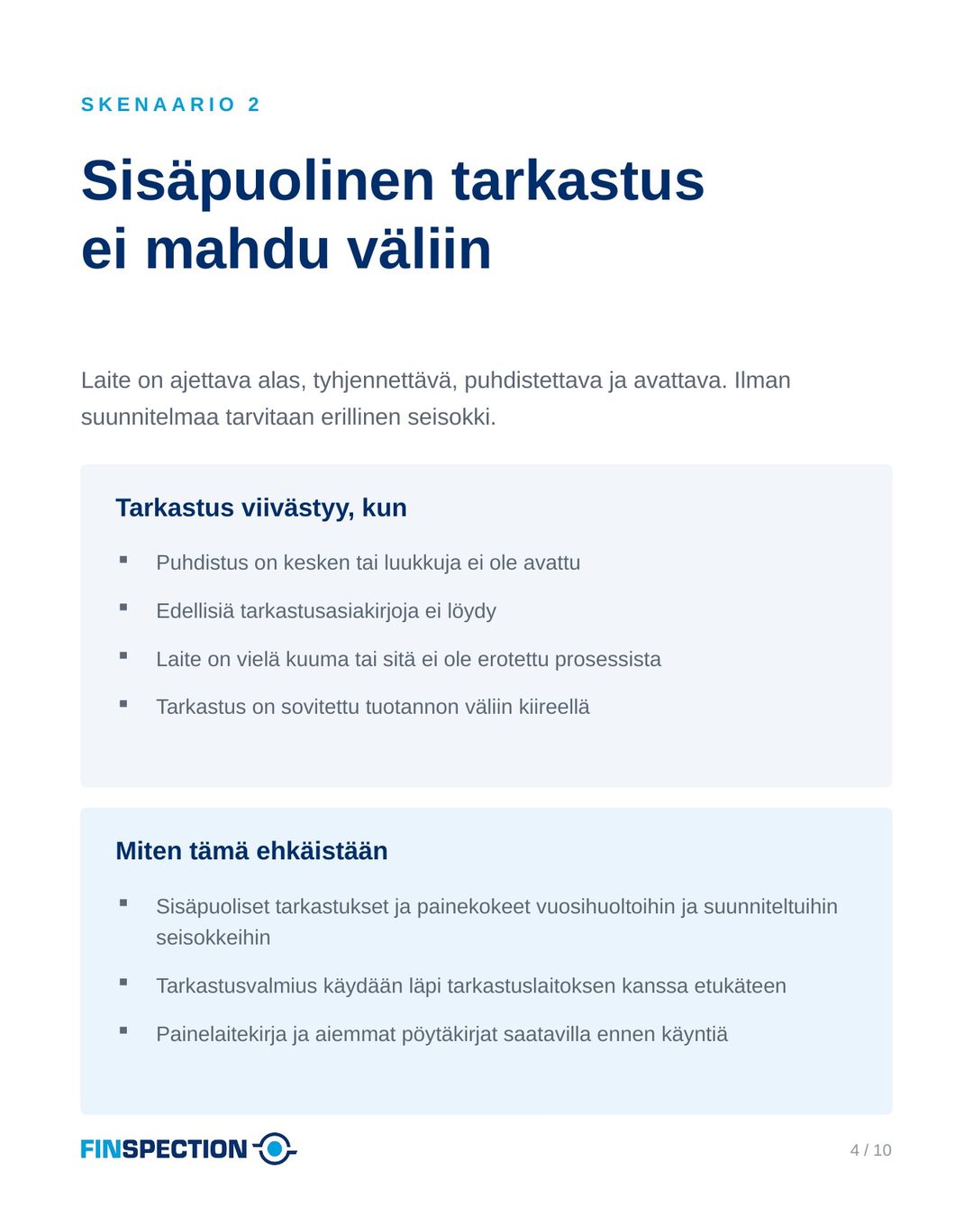 Skenaario 2: sisäpuolinen tarkastus ei mahdu tuotannon väliin