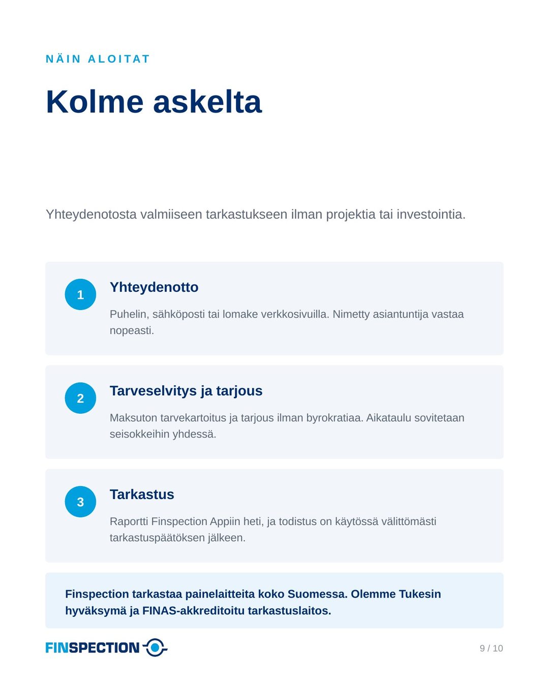 Näin aloitat: yhteydenotto, tarveselvitys ja tarkastus